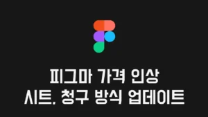 Read more about the article Figma 피그마 가격 인상, 가격 정책 개편 업데이트(2025.3.11)